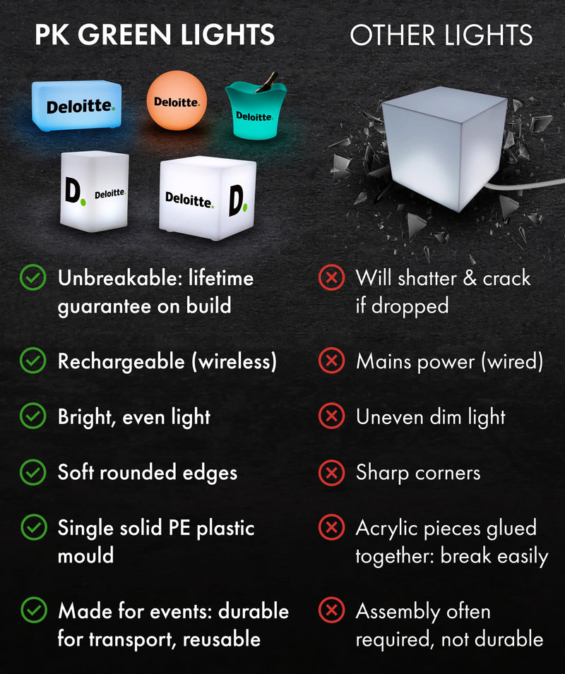 Customised Branded Stool Seat Table, Free Standing Light Box, Illuminated Cube Block